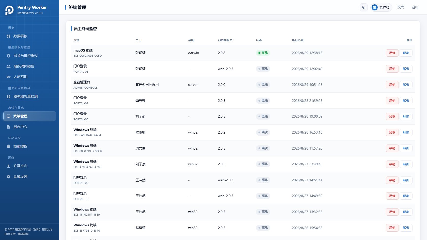 终端管理