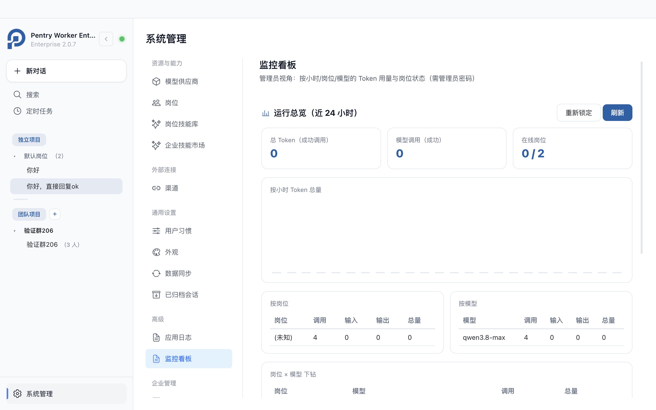 监控面板